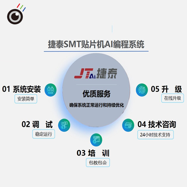 捷泰SMT贴片机AI编程系统 
